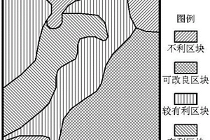 煤炭資源有利開采區塊加權疊加辨識的技術方法