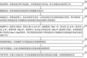 礦區露采區地質環境恢復治理施工工藝