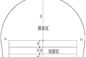 高效且環保的隧道開挖施工方法