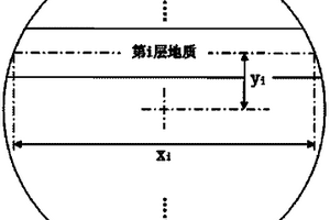 盾構掘進中沿深度方向調向時俯仰彎矩的計算方法