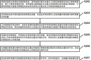 綜采放頂煤工作面智能化放煤控制方法