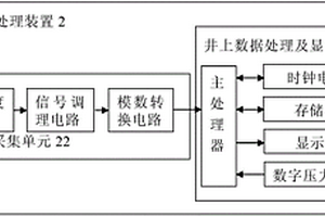 多含水層深孔分層抽水試驗自動測量系統及方法