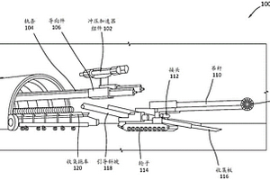 射彈增強型鉆孔系統