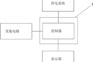 用于地質勘探錄井的傳感器檢測系統