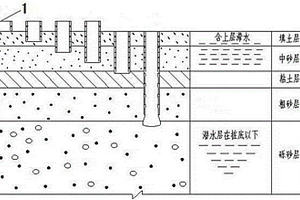 多功能人工挖孔樁護壁