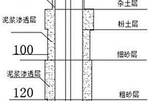 水下旋挖鉆孔灌注樁采用化學泥漿粉造漿護壁施工工藝