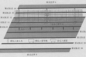 防入侵系統中震動傳感器網絡節點一致性標定方法