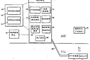 用于控制地下鉆孔機的實時控制系統和方法