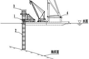 深水基礎、裸巖環境下鉆孔樁主體鋼護筒的施工方法