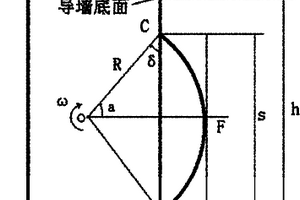 地下連續墻純粘性槽壁局部穩定性及泥漿容重確定方法