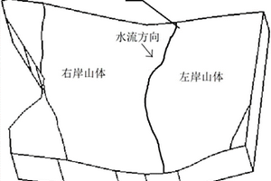 基于CATIA的拱壩壩肩穩定分析模型編繪方法