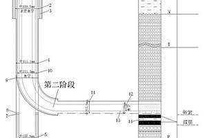 煤層底板水害區治理注漿孔兼做瓦斯抽采孔施工工藝