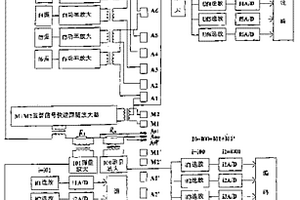 具有多種分層能力的陣列側向測井儀