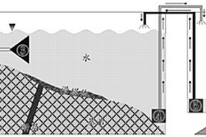 用于海底地震波法探測的模型試驗系統及方法