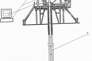 智能鉆具鉆井有線數據傳輸系統