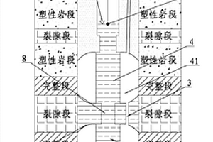 含软夹层的基岩地下水流网探究方法及双胶囊止水器
