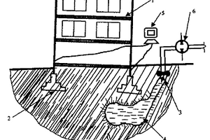 建筑物充水式纠倾及基础加固方法