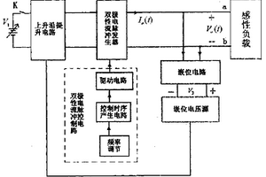 具有上升沿提升能力的電流脈沖下降沿線性可調的控制方法及裝置