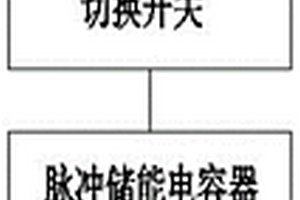 脈沖樁基擴底施工方法及裝置