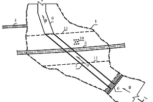 隧道下穿暗河岩溶大厅处理方法