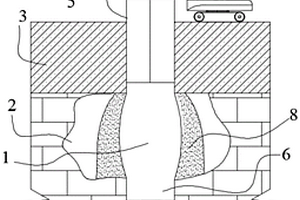 穿越溶洞段的基桩施工方法