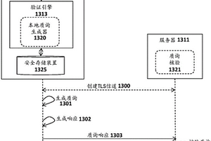 用于有效質詢-響應驗證的系統和方法