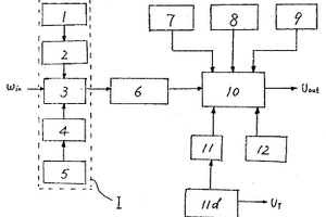微機械-電子系統技術固態角速率陀螺