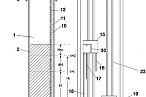 可同时测定给水度及渗透系数的岩土参数性质测定仪
