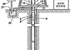 在區域化儲層中進行鉆井