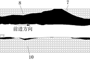 指导综采机顶煤开采方法