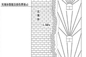 確定巖石爆破時臨近保護體側的保護柱厚度的方法