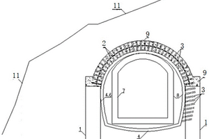 水工隧洞开挖支护结构及施工方法