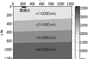 定向地震波延時參數優化設計方法