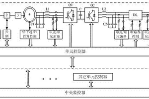 永磁電機式彈性儲能發電系統