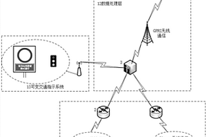 山區公路邊坡實時監測預警裝置