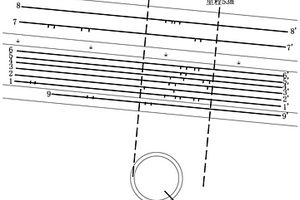 路基病害快速探測方法
