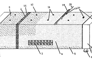 地下水污染模拟槽