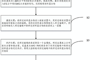 膨脹型防水密封材料及其施工方法