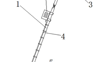 地質勘探用探測器