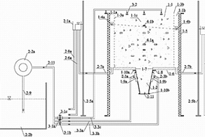 覆盖型岩溶区水动力致塌灾变演化模拟试验装置