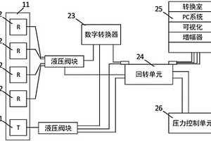 用于海相地層中盾構掘進超前探測的施工方法及系統