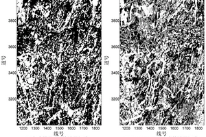 基于Synchrosqueezing變換的地震資料時頻分析和衰減估計方法