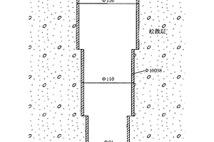 深厚松散层的可视化探测方法