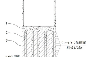 采用等代墩基模式預測超長群樁沉降量的計算方法
