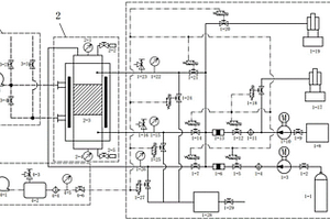 井下封隔器性能试验方法及装置
