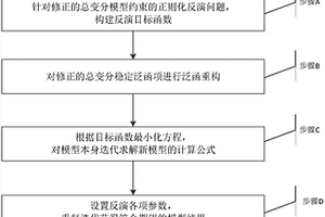 修正總變分模型約束下基于泛函重構的地球物理反演方法