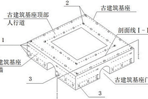 磚?土古建筑基座病害監測系統及實施方法