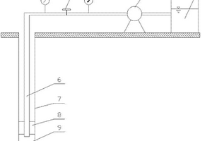 煤礦斷層滲透性能定量評價方法