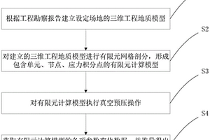 真空預壓排水固結鈾尾礦泥的數值模擬方法