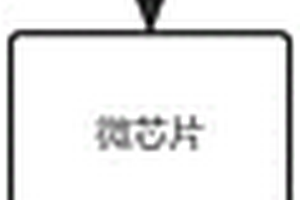 基于探地雷達的隧道施工風險智能識別系統